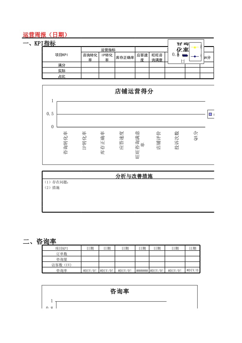 运营周报.xls_第1页