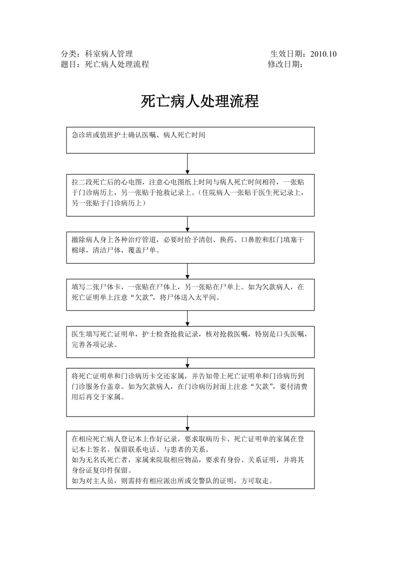 死亡病人处理流程.doc_第1页