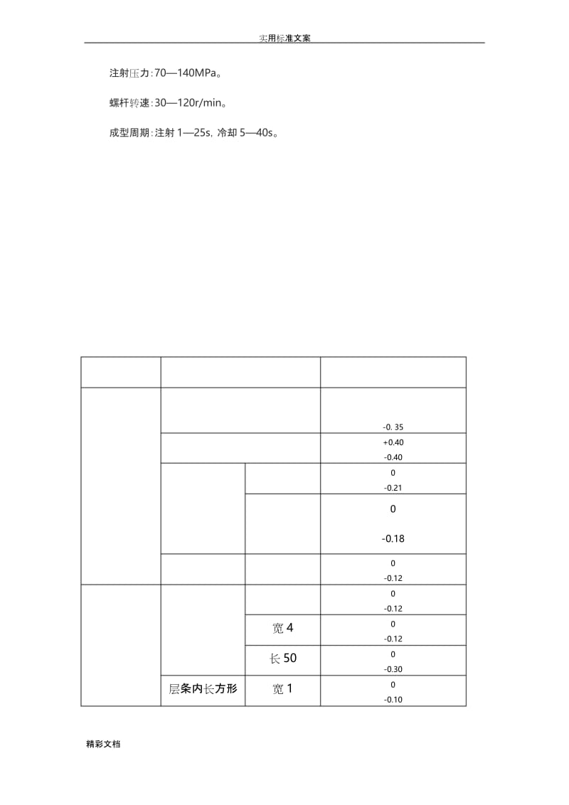 聚碳酸酯地性能以及成型全参数.docx_第2页