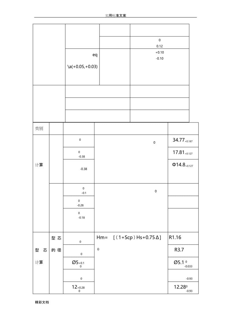 聚碳酸酯地性能以及成型全参数.docx_第3页