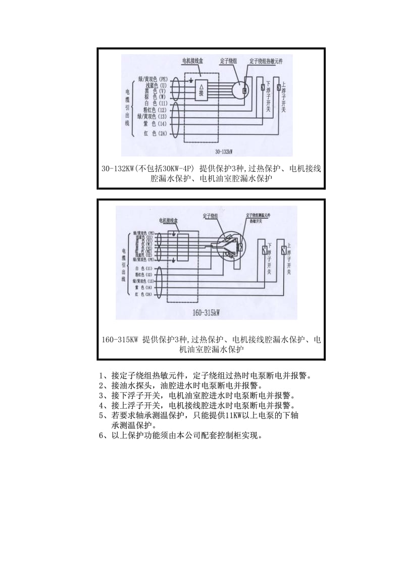 上海连成WQ潜污泵接线图.pdf_第2页