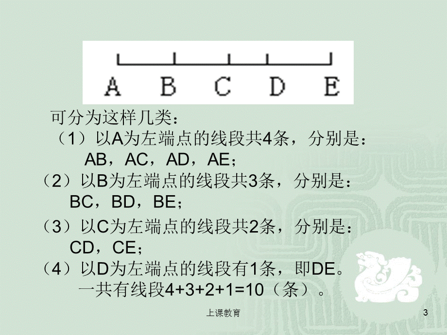 小学奥数解题方法完整版[教学文书].ppt_第3页