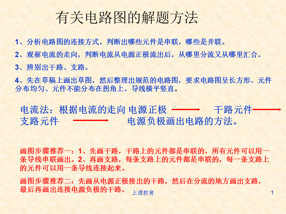 最新初三物理电路图的画法及识别[实用课资].ppt_第1页