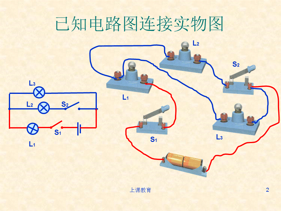 最新初三物理电路图的画法及识别[实用课资].ppt_第2页