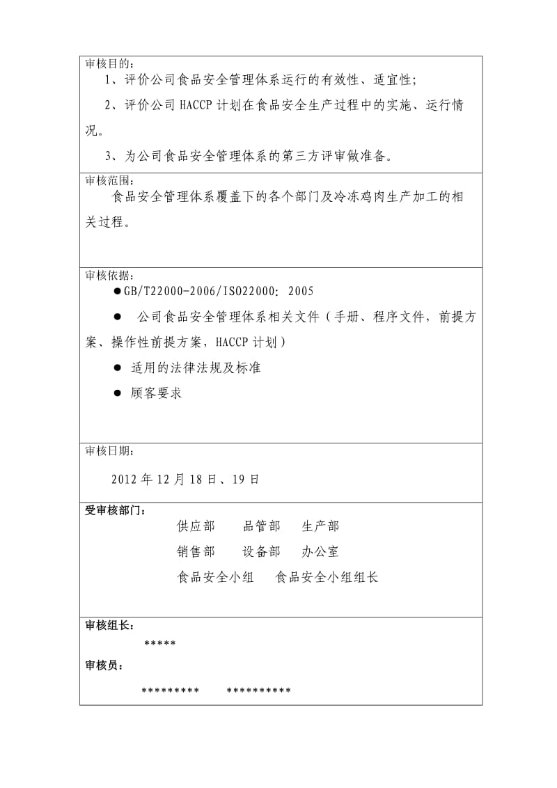 食品安全管理体系内审报告.doc_第2页