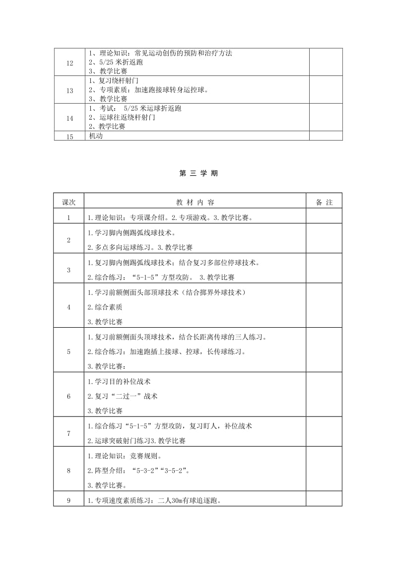 足球专项课教学日历第一学期.doc_第3页