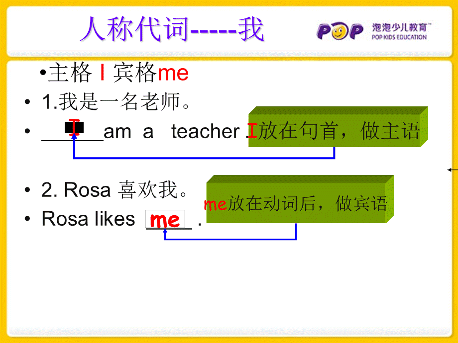 人称代词宾格.ppt_第3页