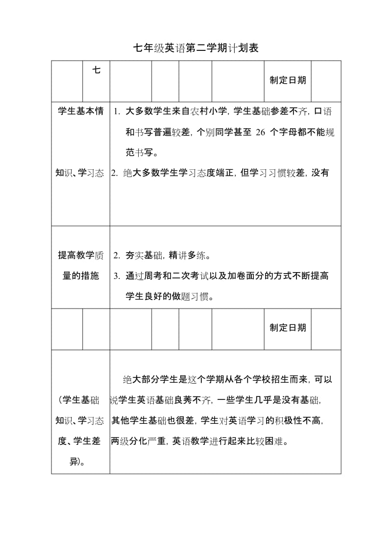 新人教版七年级英语下册教学计划表.docx_第1页