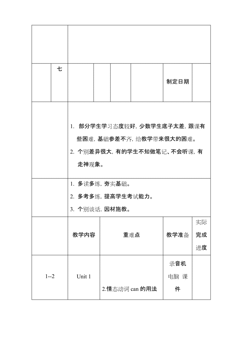 新人教版七年级英语下册教学计划表.docx_第2页