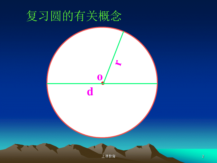 圆的面积1[教学文书].ppt_第2页