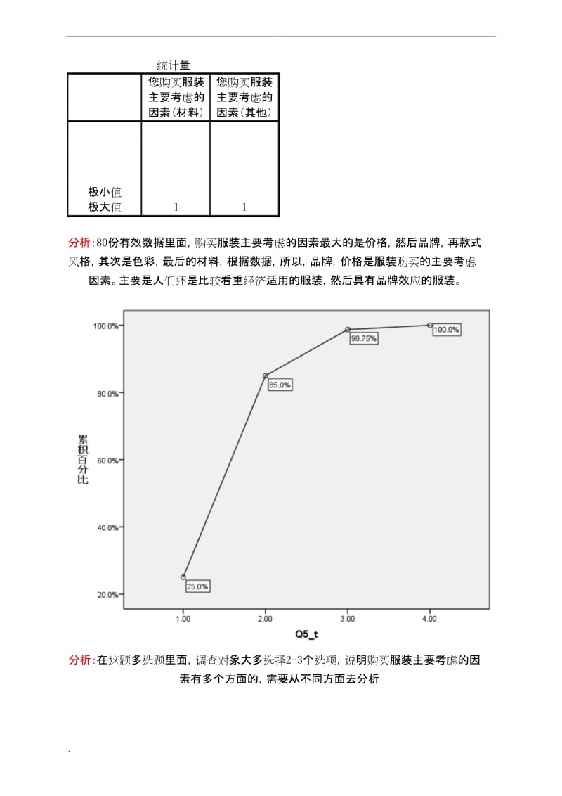 服装问卷调查分析报告.docx_第3页