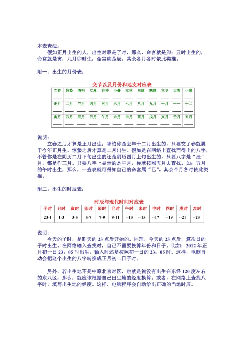 自我命宫速查表.doc_第3页