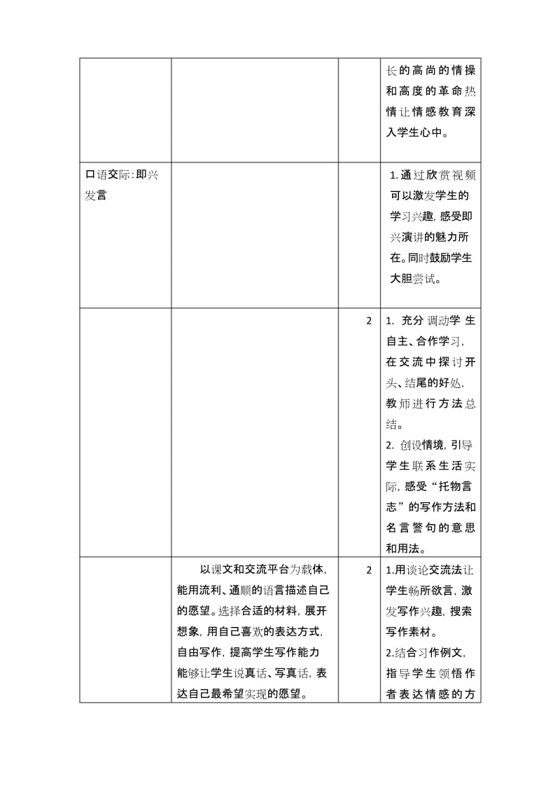 部编六年级下册语文备课资料第四单元单元教学初探.docx_第3页