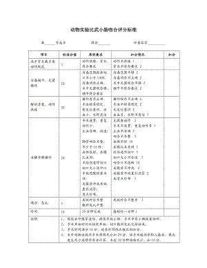 小肠吻合评分表.doc