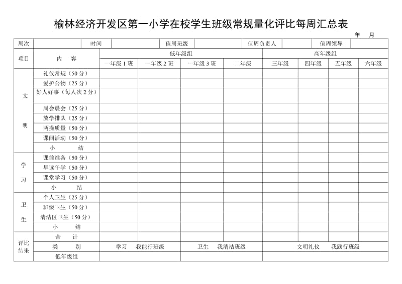 班级常规量化评比每周汇总表.doc_第1页