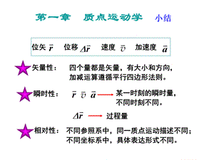 第一章质点运动学 小结.ppt