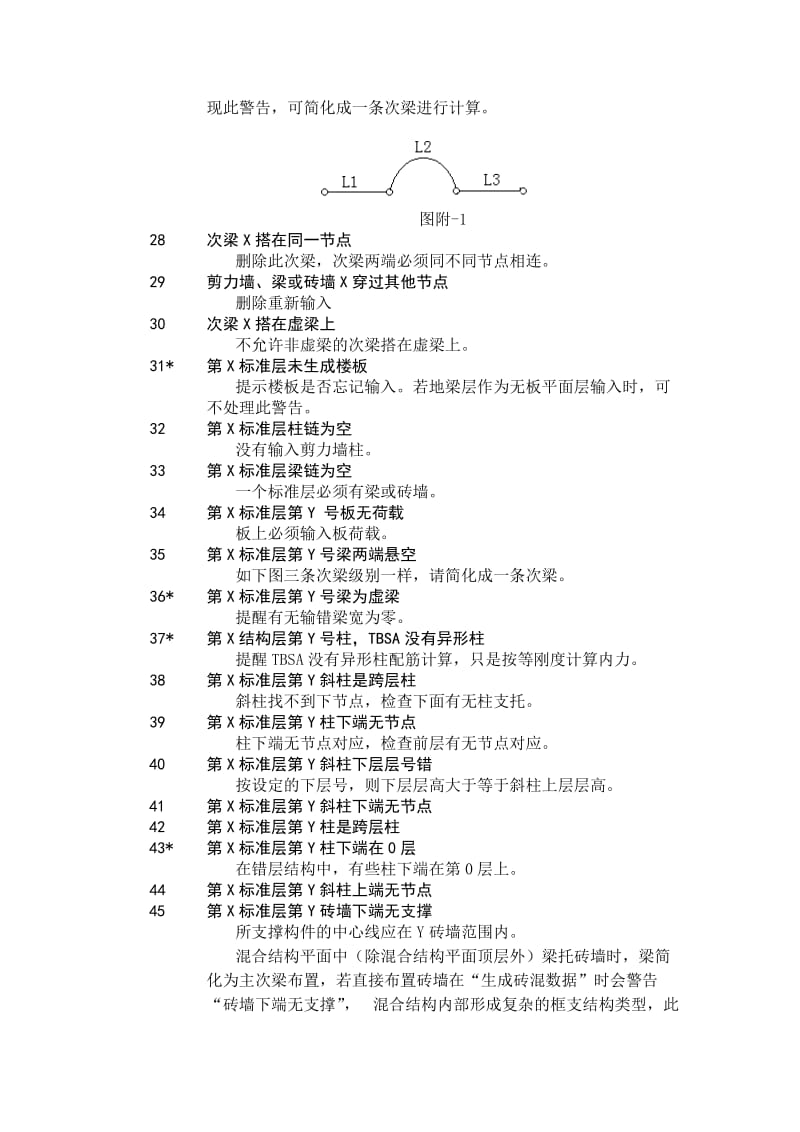 广厦录入系统数据检查错误信息表.doc_第3页