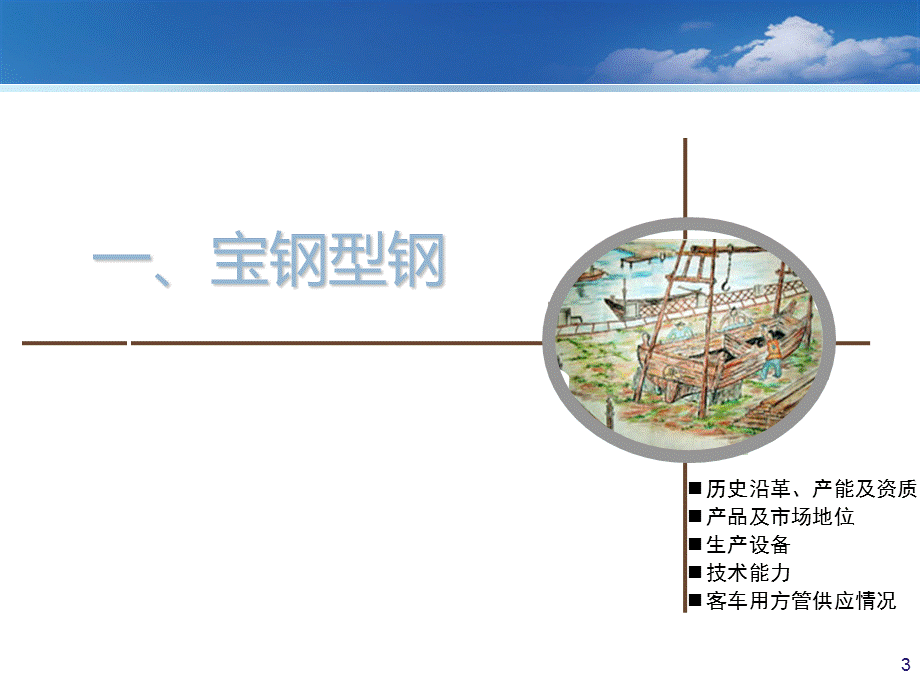 宝钢高强钢700.ppt_第3页