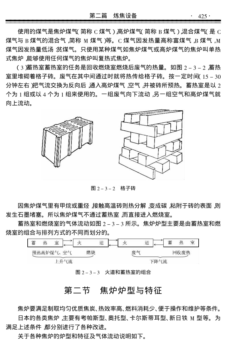 常用焦炉炉型介绍(比较全面).pdf_第1页