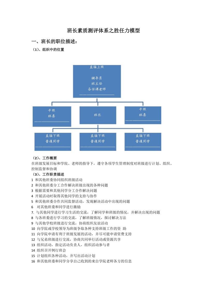 班长素质测评.doc_第1页