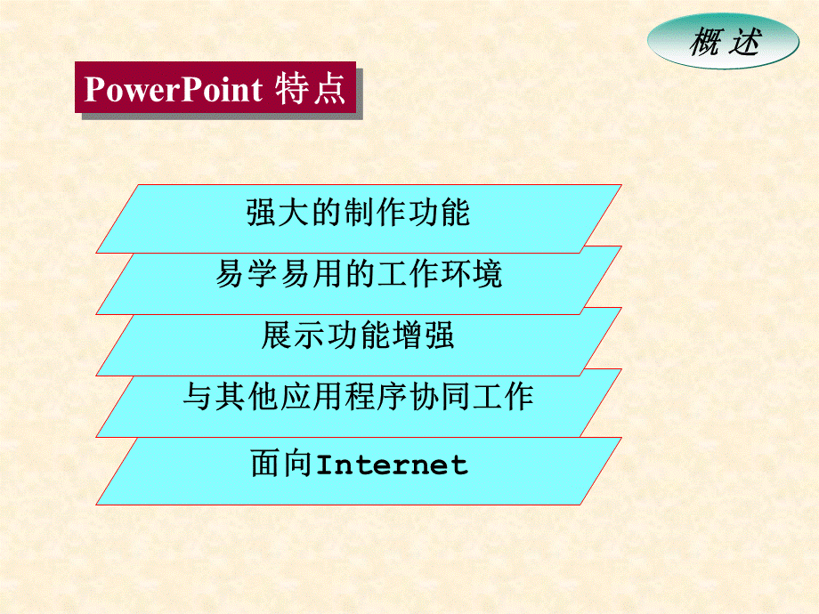 办公软件教学课件PowrePonit教程其它版本整理.ppt_第3页