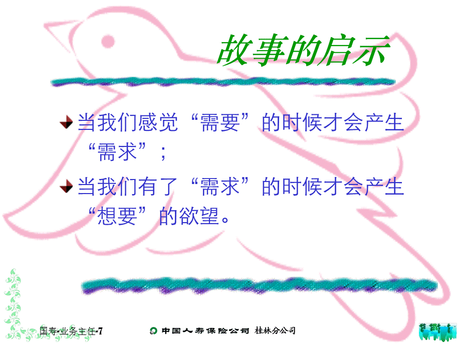 激发需求与创造需求..ppt_第2页