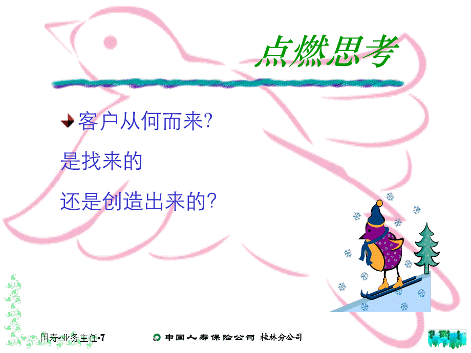 激发需求与创造需求..ppt_第3页