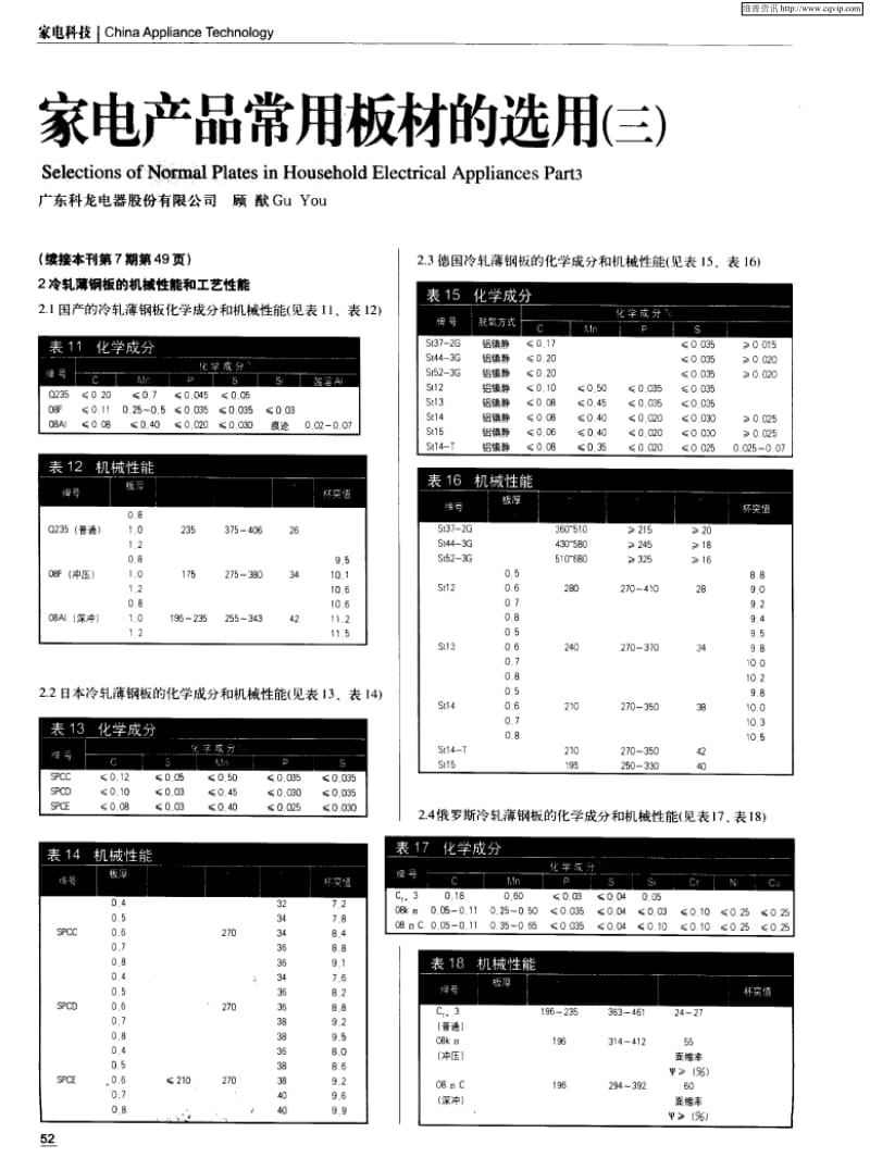 家电产品常用板材的选用.doc_第1页