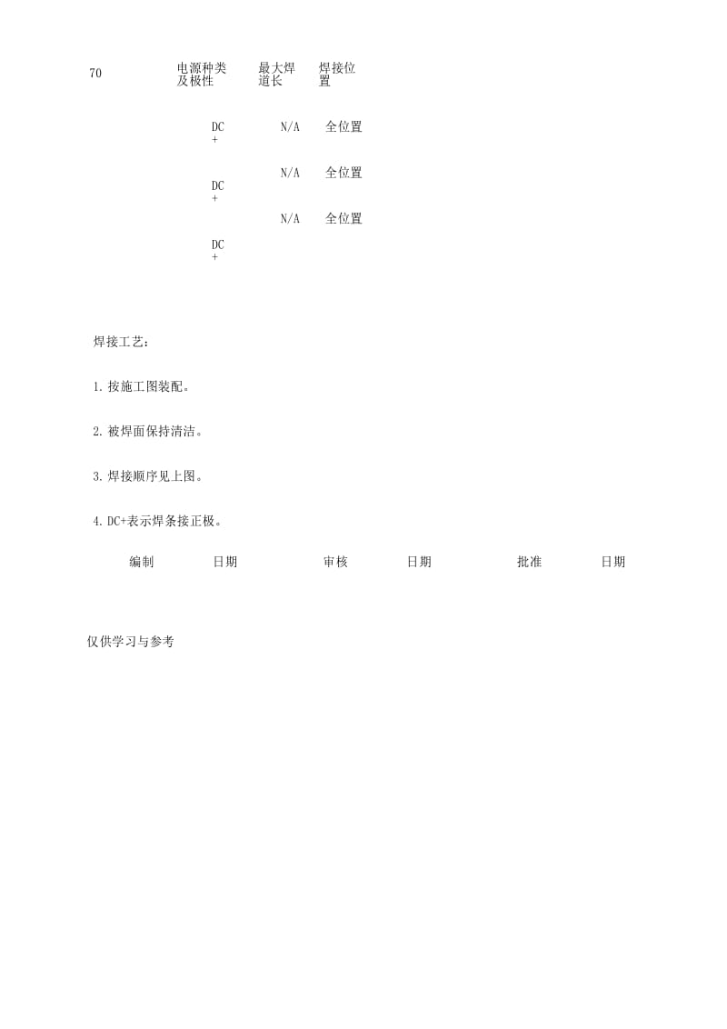 焊接工艺评定教学文案.docx_第2页