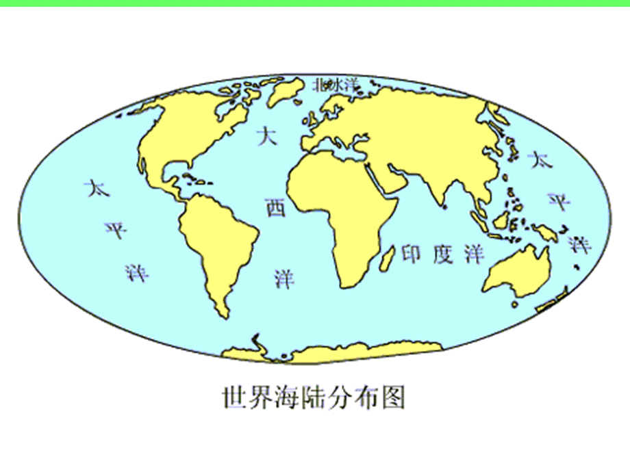 高中世界地理区域地理第二章 世界的陆地和海洋.ppt_第2页