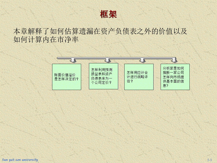 第五章 应计会计和估价：账面价值估价 财务报表分析与证券估价 教学课件.ppt_第3页