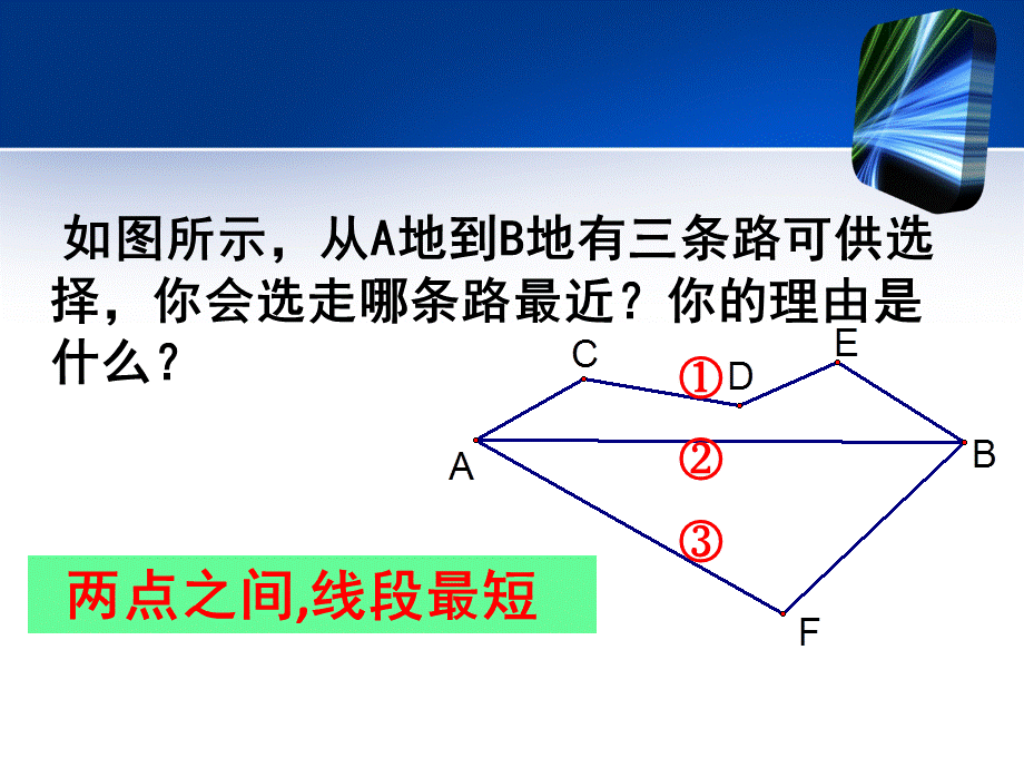 轴对称与最短路径问题.ppt_第2页