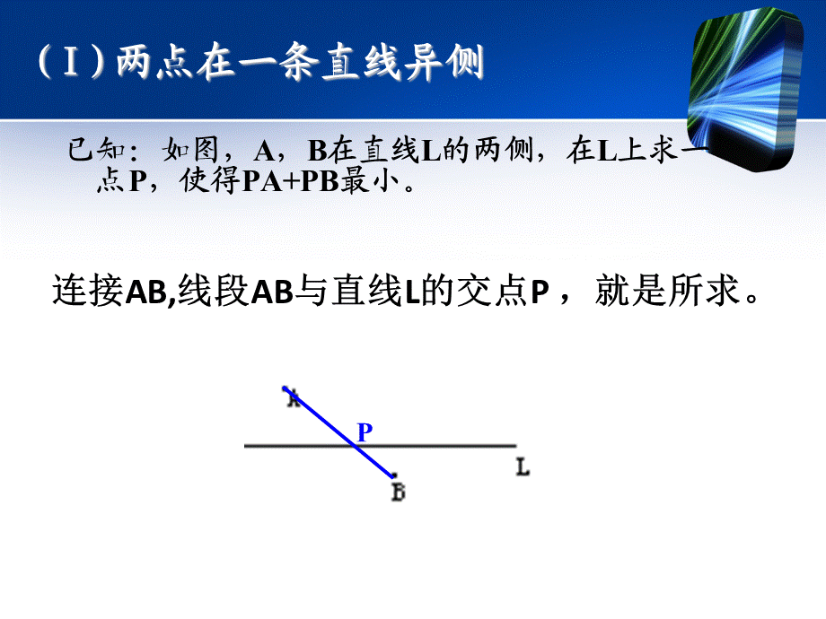 轴对称与最短路径问题.ppt_第3页