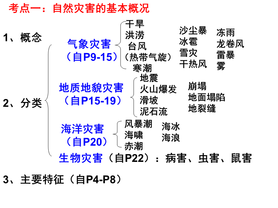 自然灾害的危害介绍.ppt_第1页