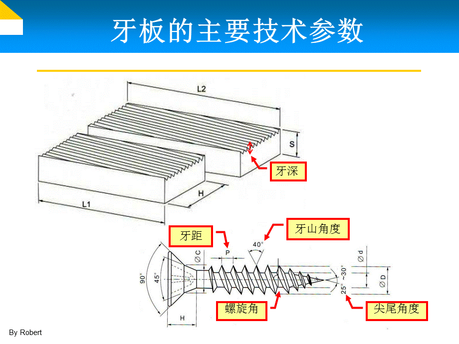 搓牙模具基础.ppt_第3页