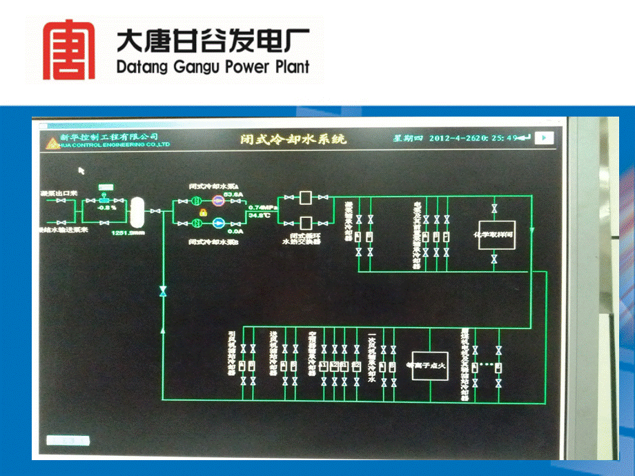 闭式水系统.ppt_第3页