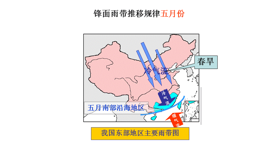 我国锋面雨带与副高.ppt_第2页