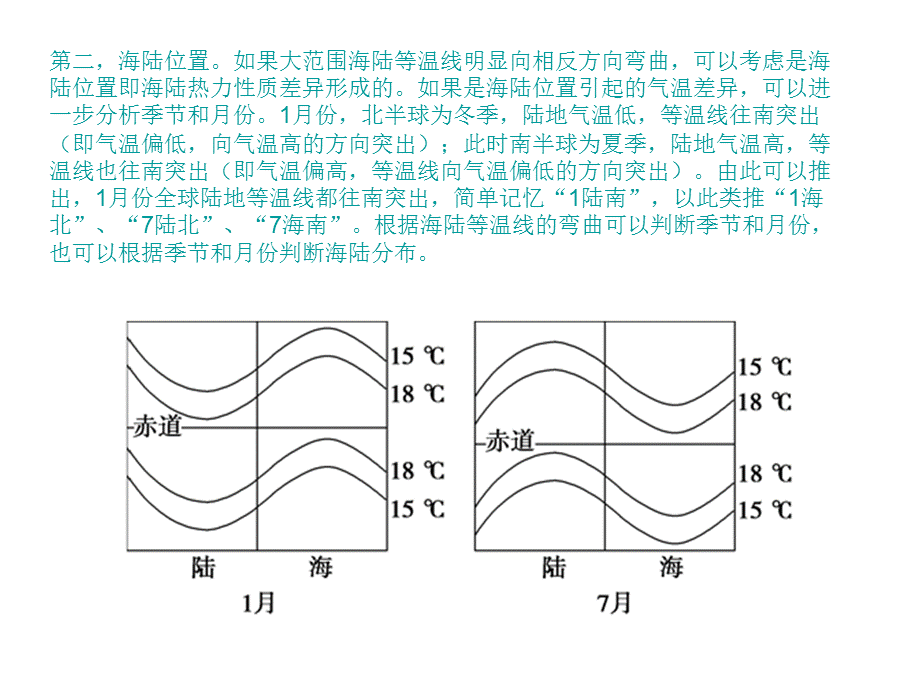 气候的形成、分布、成因及判断(上课用).ppt_第3页