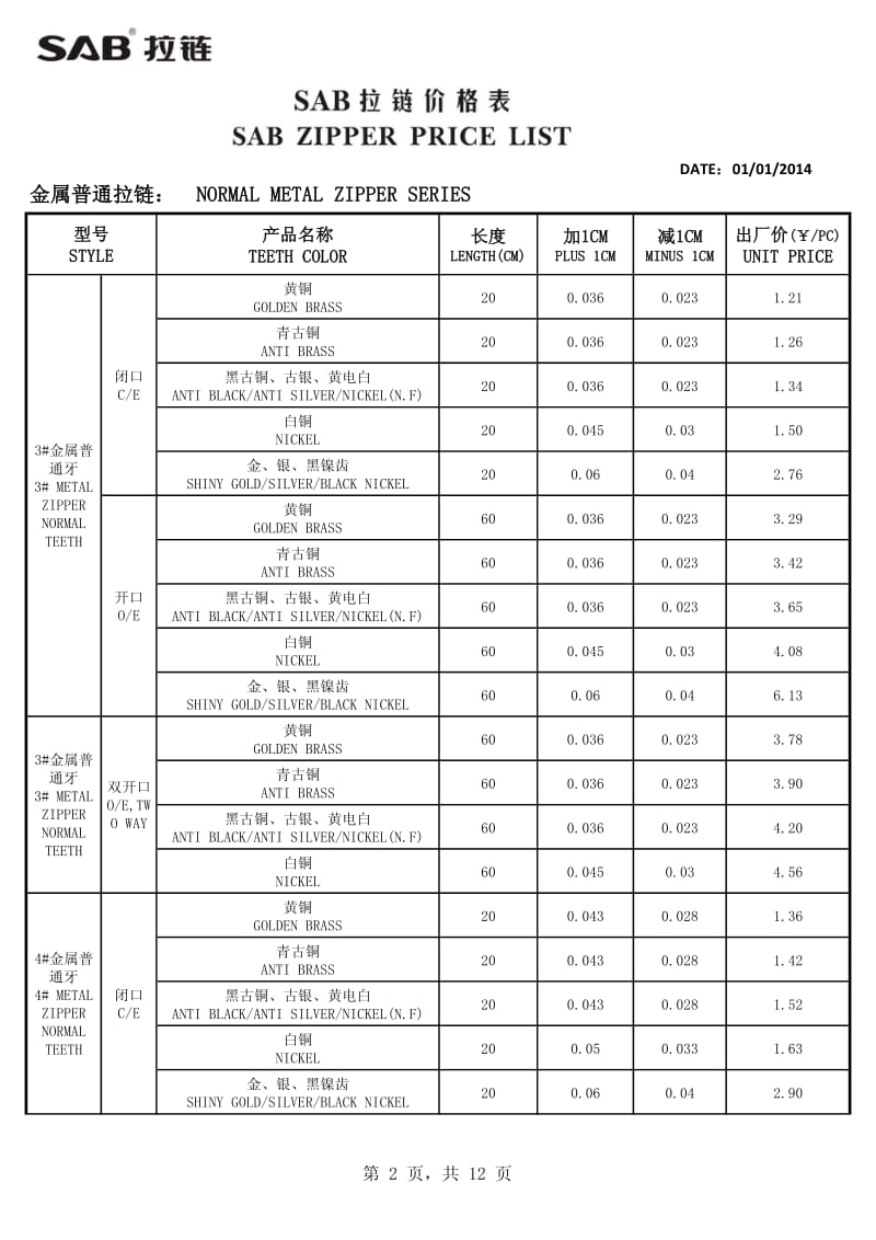 拉链价格组成.pdf_第2页