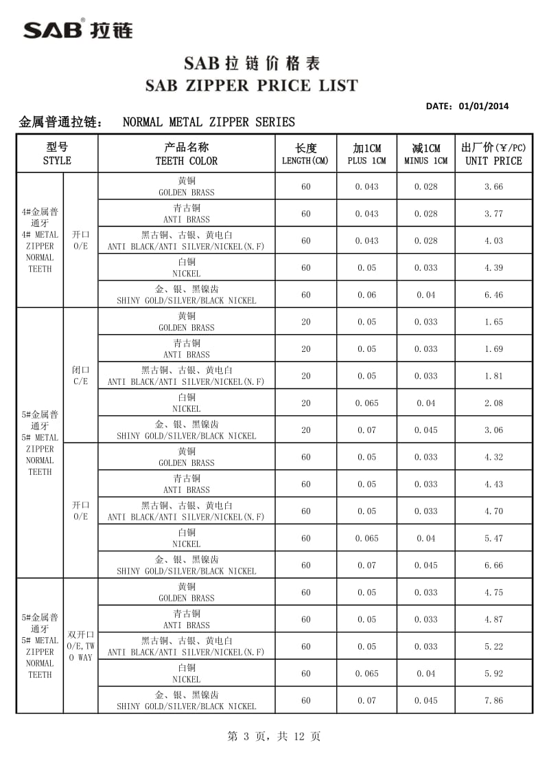 拉链价格组成.pdf_第3页