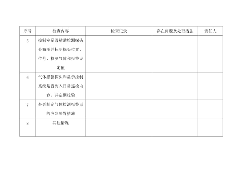 有毒可燃气体报警系统检查表.doc_第2页