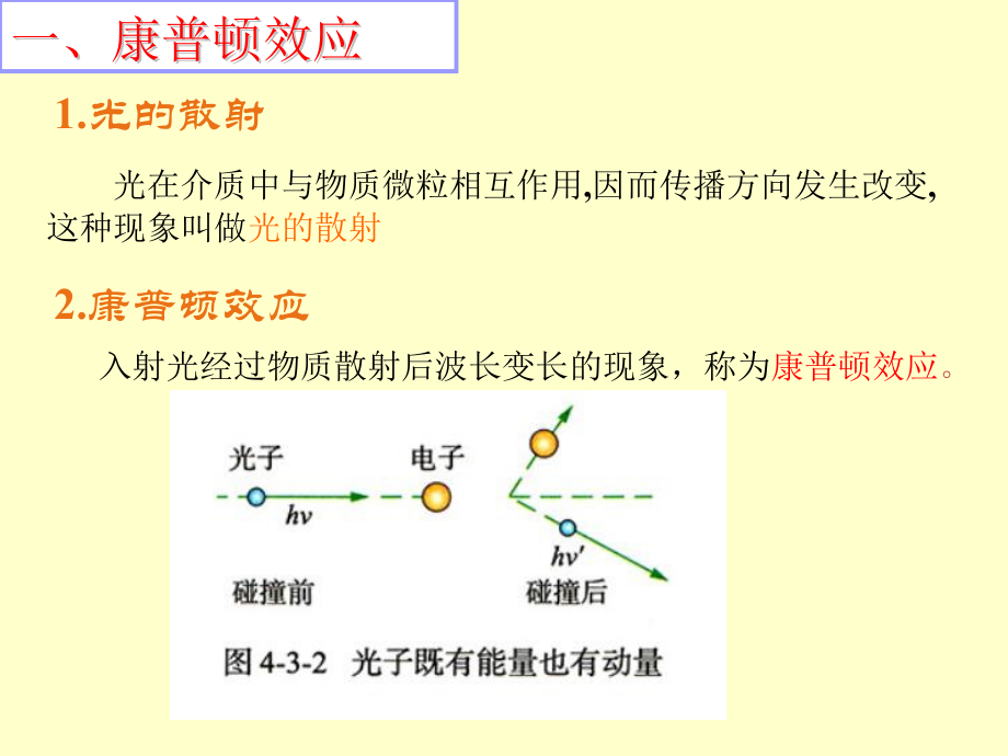 波粒二象性.ppt_第3页