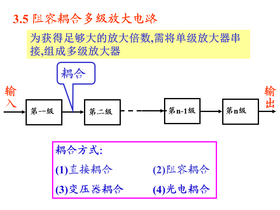 多级放大器.ppt_第2页