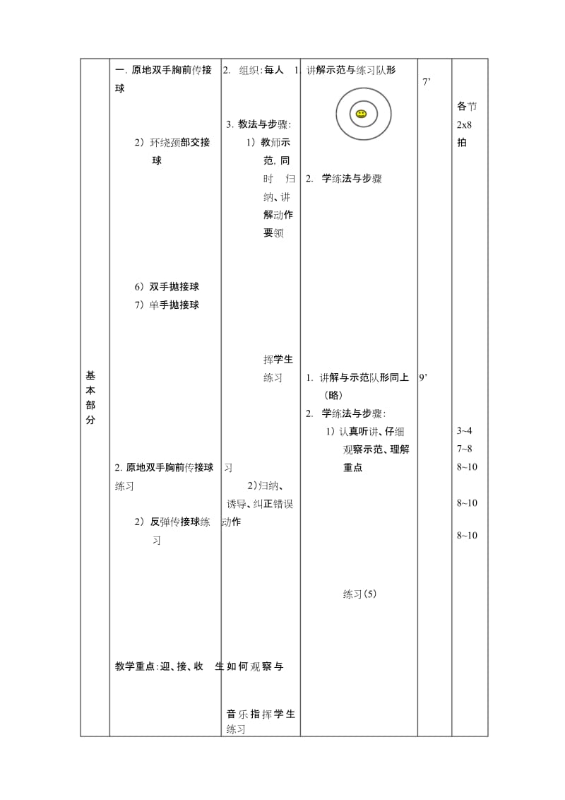 高中体育课(高中篮球教案)..docx_第2页