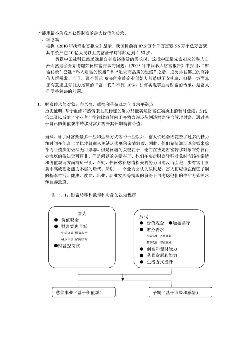 财富管理之财富传承.doc_第2页