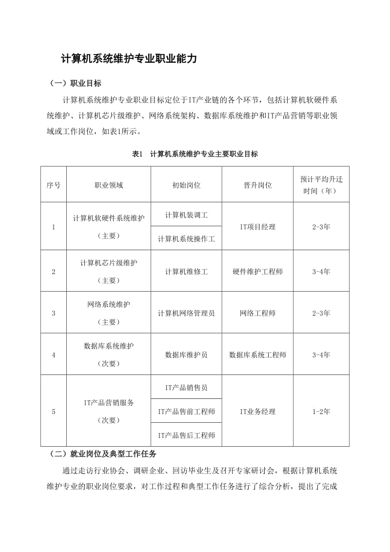 计算机系统维护专业概况及职业能力.doc_第2页