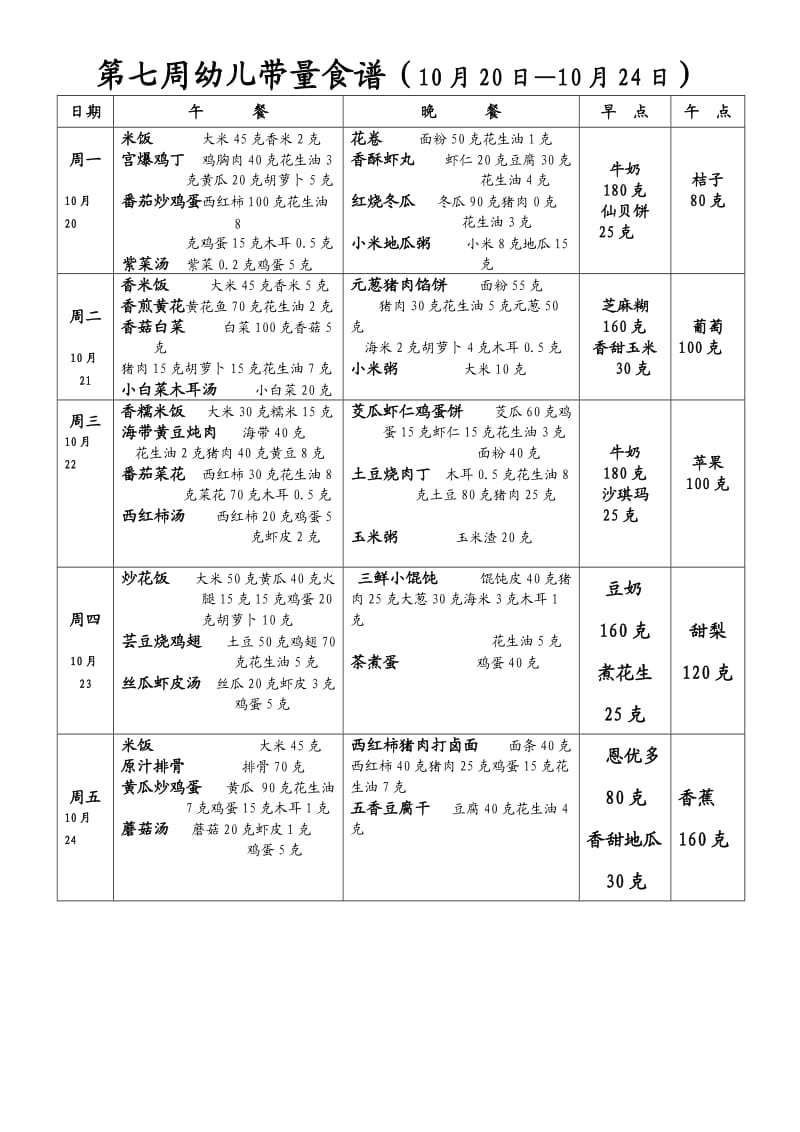 第十六周幼儿食谱.doc_第3页