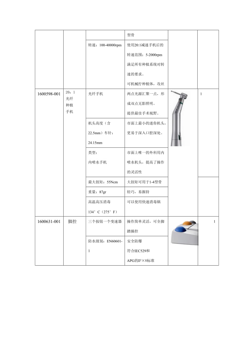 彼岸种植机技术参数特点.doc_第2页