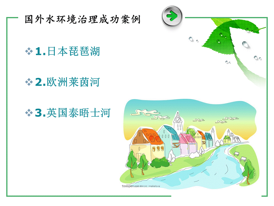 国外典型水环境.ppt_第3页