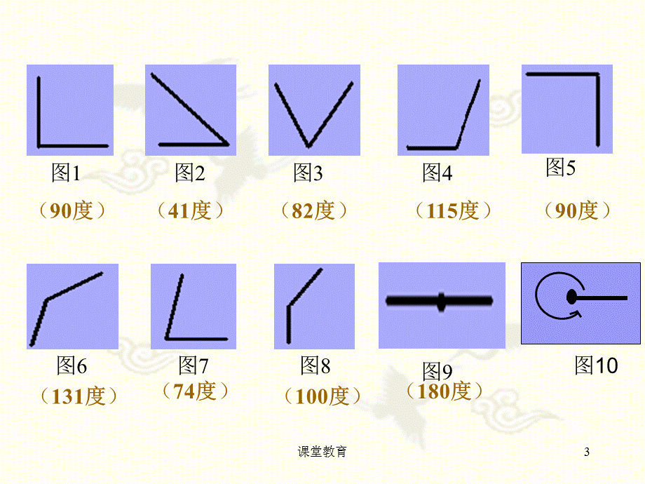 角的分类ppt[实用课资].ppt_第3页